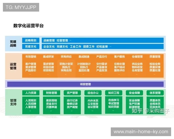 数字化版权监测机制于当前阶段介入 大幅强化了分发链路的安全属性