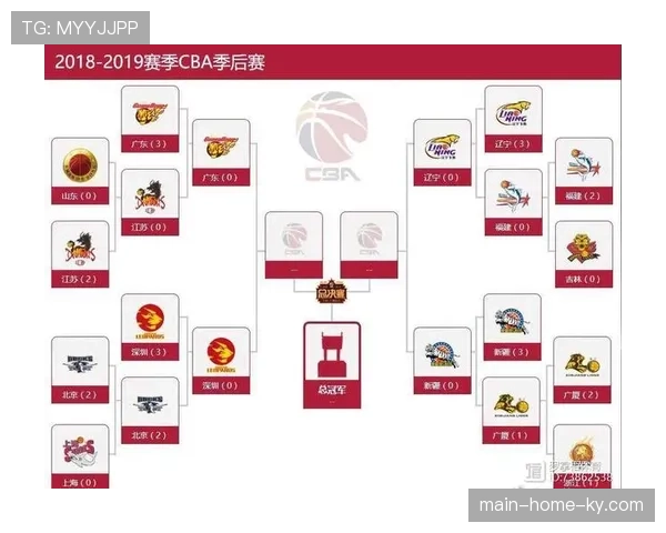 新疆后场持球点短缺 外援需承担更多组织进攻任务